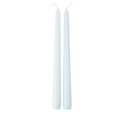 Beauty Home 2 κεριά – Γαλάζια Ø2.2 x 25 cm